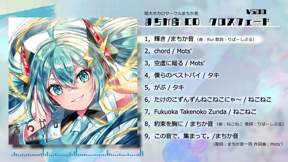 ボカロPの活動風景